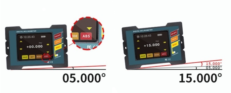 ABS relative mode of digital inclinometer DMI815